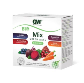 BIO MIX Green Ways
